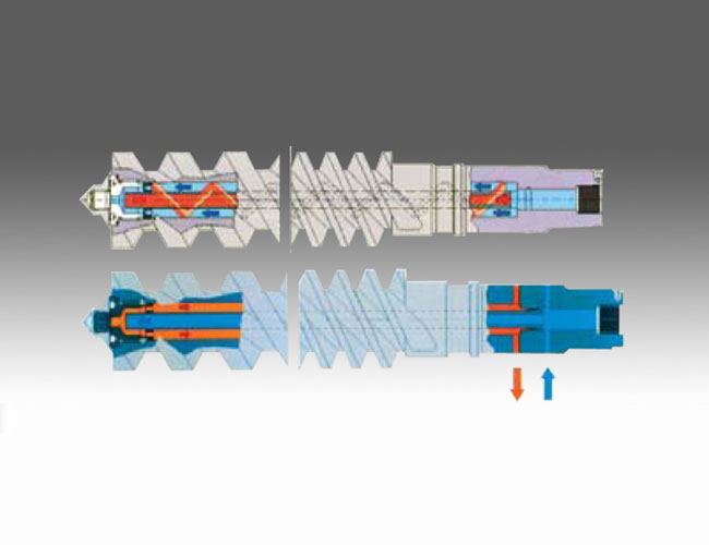 Screw thermo con-trol unit